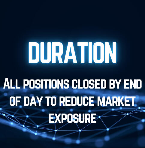 Trade Duration Trade Duration